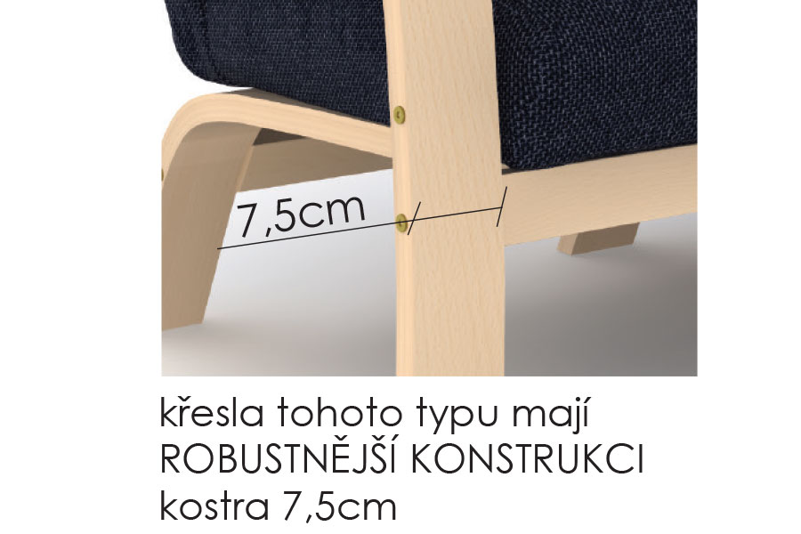 Dvojkřeslo Rafael R72